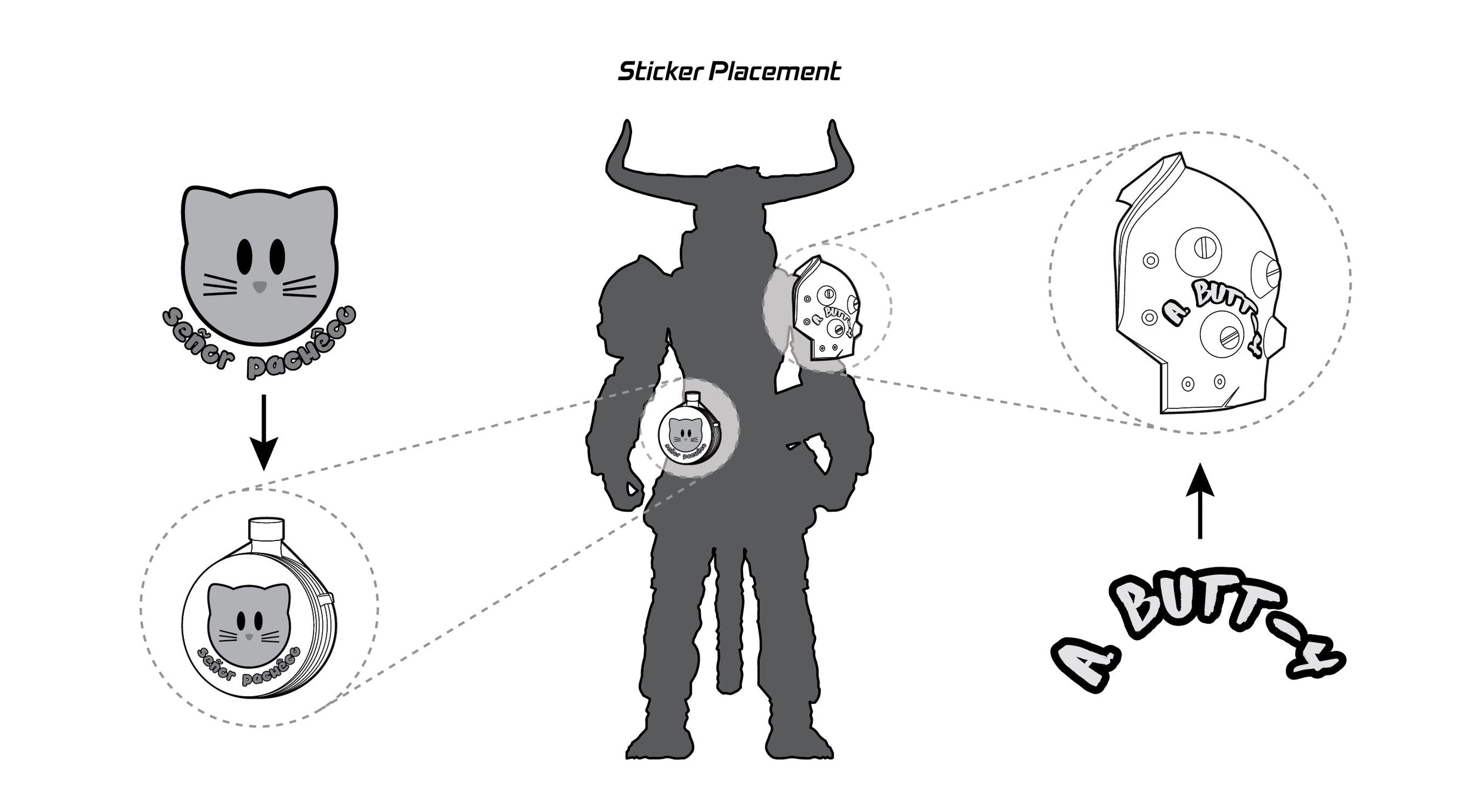 Albert Vii 1:12 Scale 5" Human Monkey Bull Hybrid Action Figure by Altered Nation sticker placement guide diagram